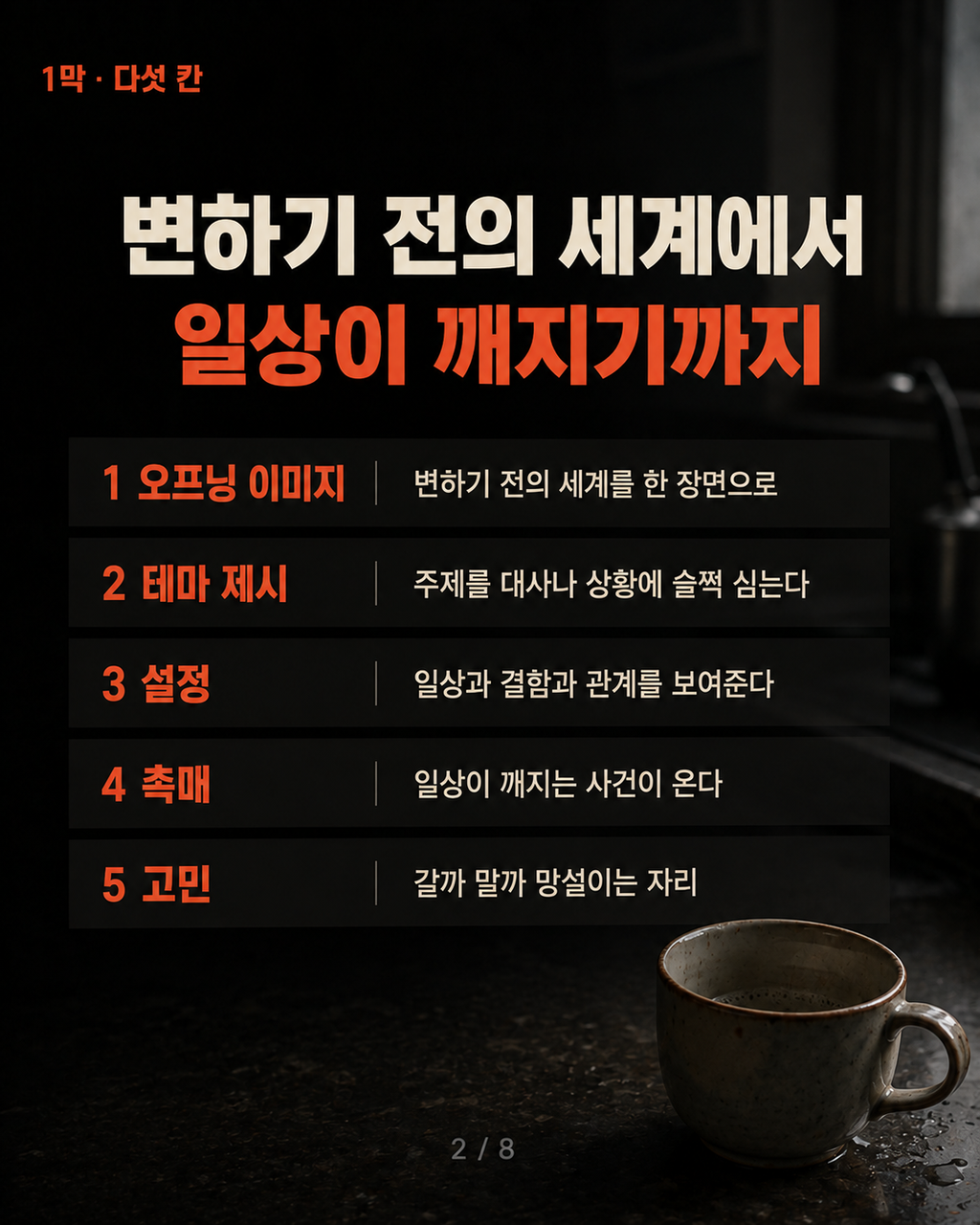 7화 비트 시트 1막 다섯 칸