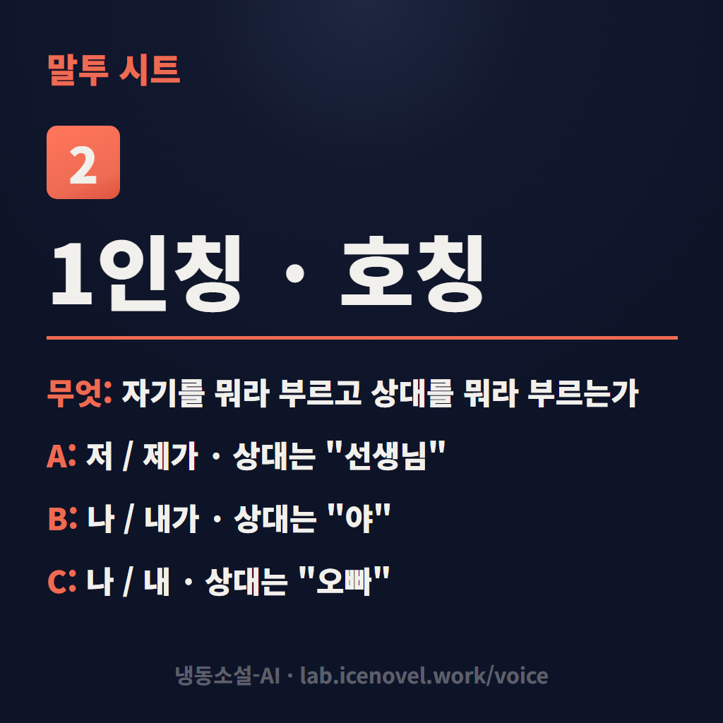 2 1인칭·호칭